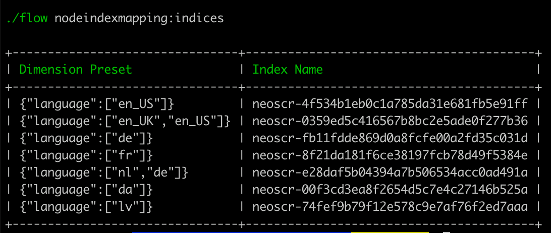 flow_indices.png