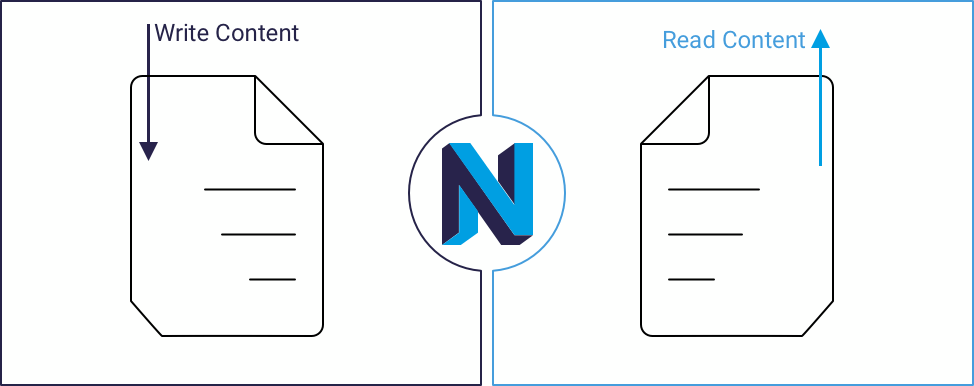 Image of Neos 9 write and read side separation