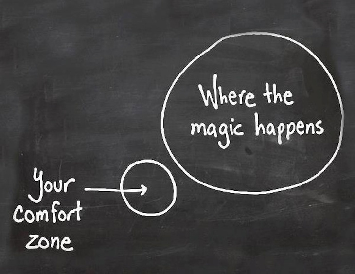 Your comfort zone and where the magic happens