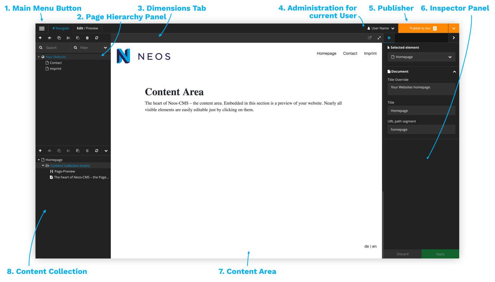 The Administration Interface - Editor Documentation - Docs - Neos.io