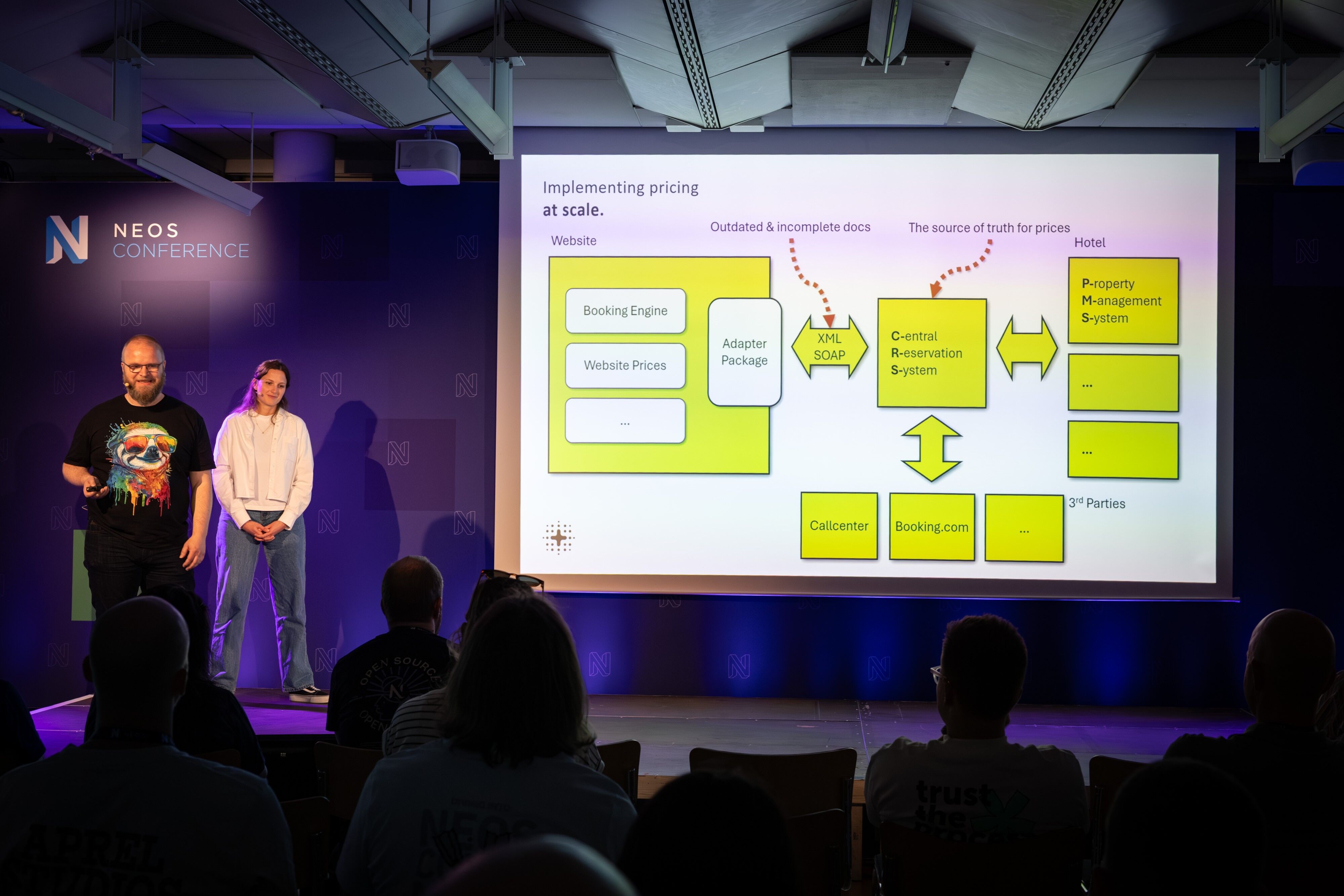 Martin Ficzel and Natalie Rosenkranz on stage