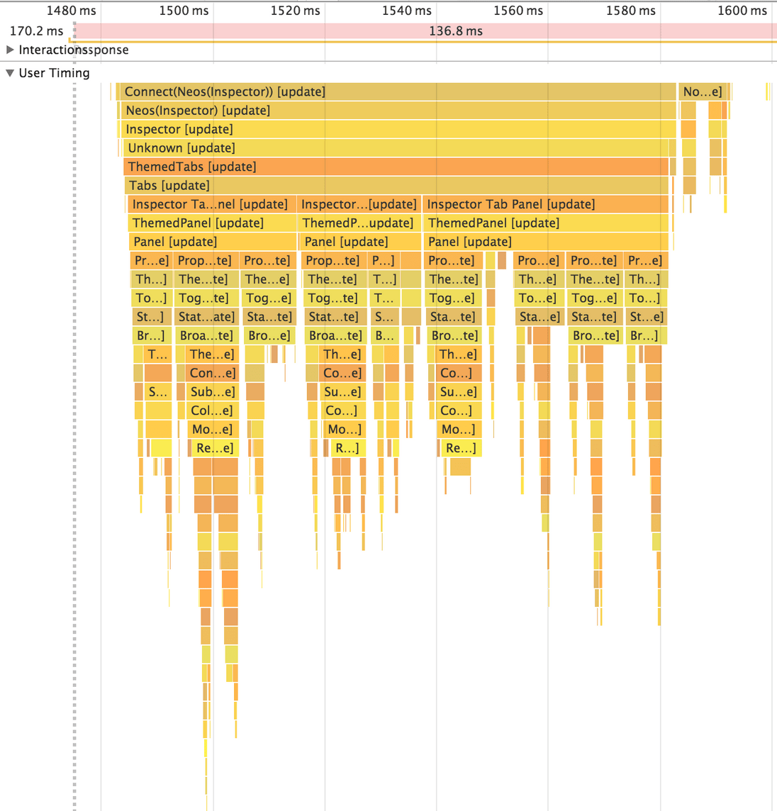 Screenshot of React's performance profiling - before