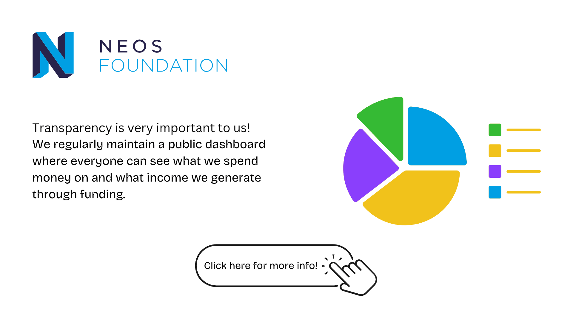 Neos-Funding_Dashboard.png
