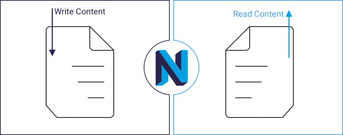Learn more about the event sourced content repository