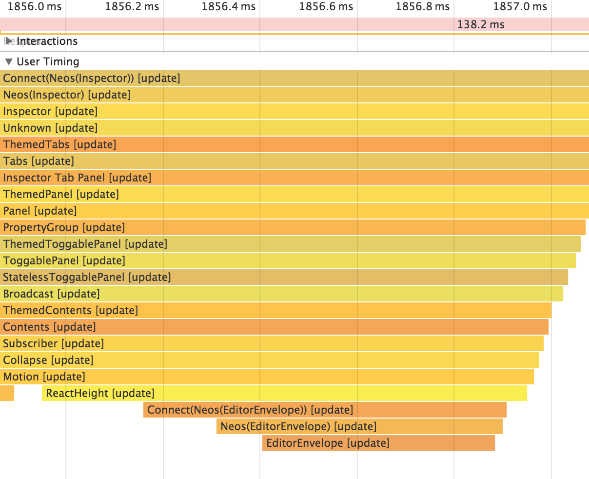 Fixed React rendering screenshot