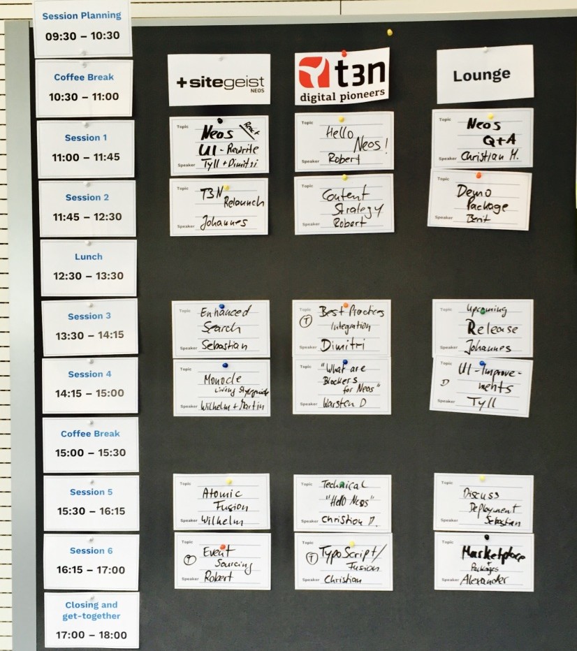 board of cards showing topcis and sessions slots for Neos BarCamp