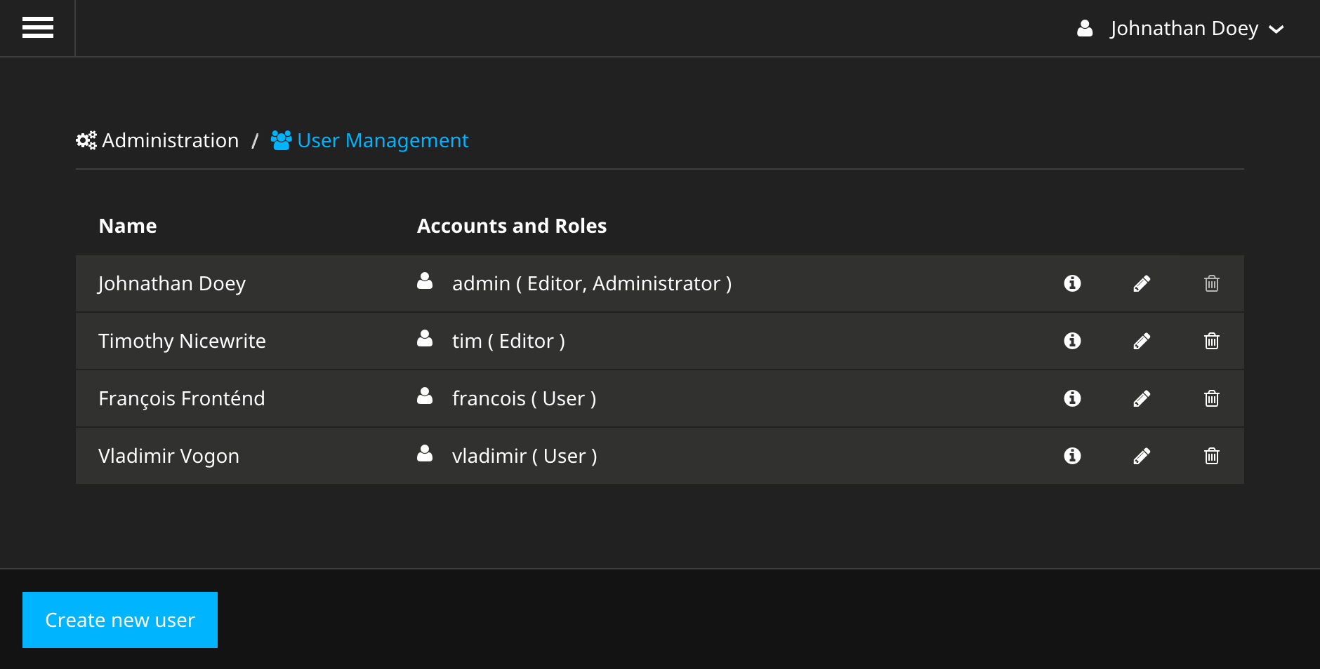 Neos-2.0-UserManagement.png