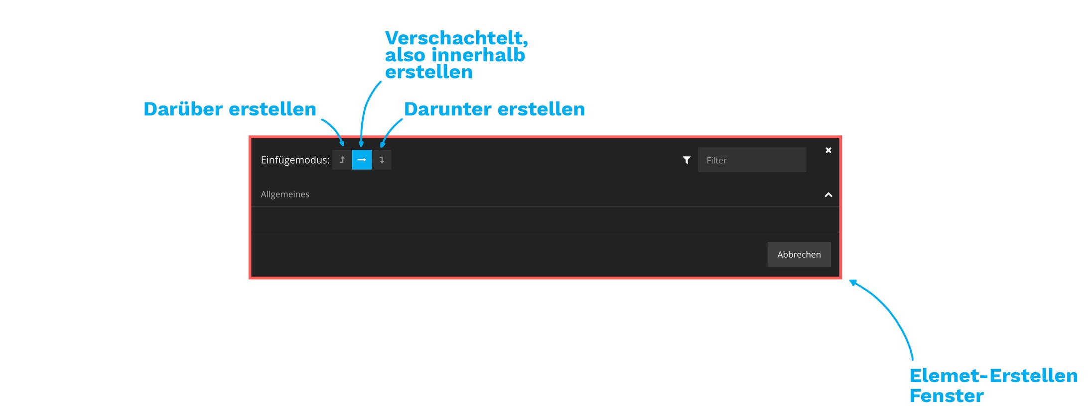 Der Einfügemodus des Element-Erstellen-Fenster