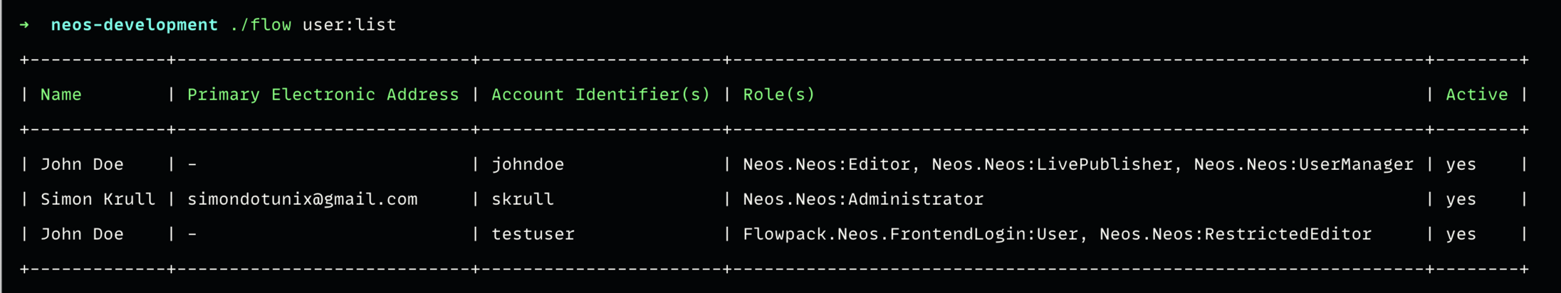 The user cli command showing a list of users