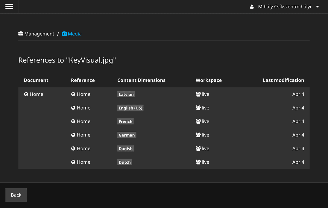 Displaying the references to an asset in Media Management